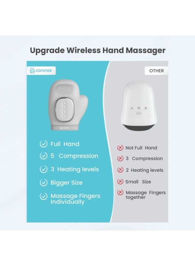COMFIER Wireless Hand Massager with Heat and Compression – Cordless Electric Hand and Wrist Massager with Heat, Air Compression Therapy for Arthritis and Carpal Tunnel, Finger and Palm Relief, Rechargeable ideal for Gift by Comfier - Image 3